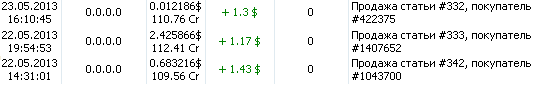 продажа статьи