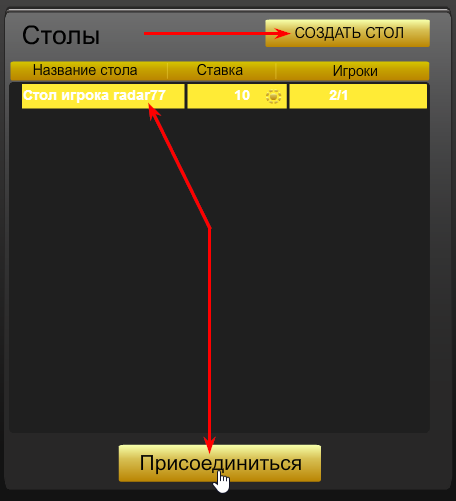 создание стола на cardfool