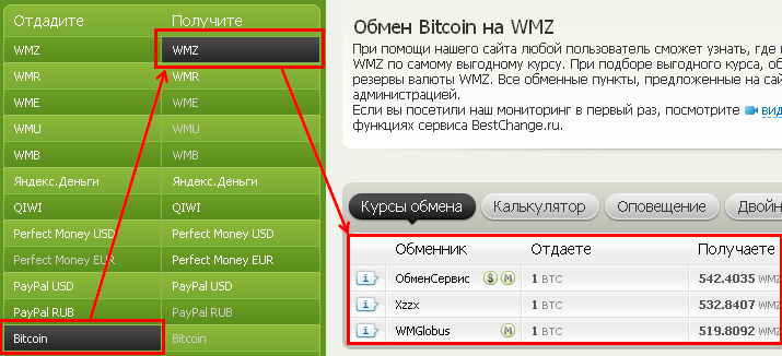 обмен Bitcoin на WMZ