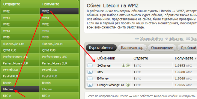 обмен Litecoin на WMZ