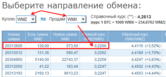 обмен биткоинов на доллары в WebMoney