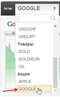 курс акций гугл на Binomo