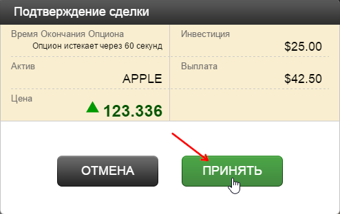 принятие сделки на Binomo