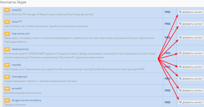добавление контактов для скайпа на LikesRock