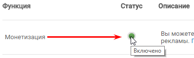 монетизация включена