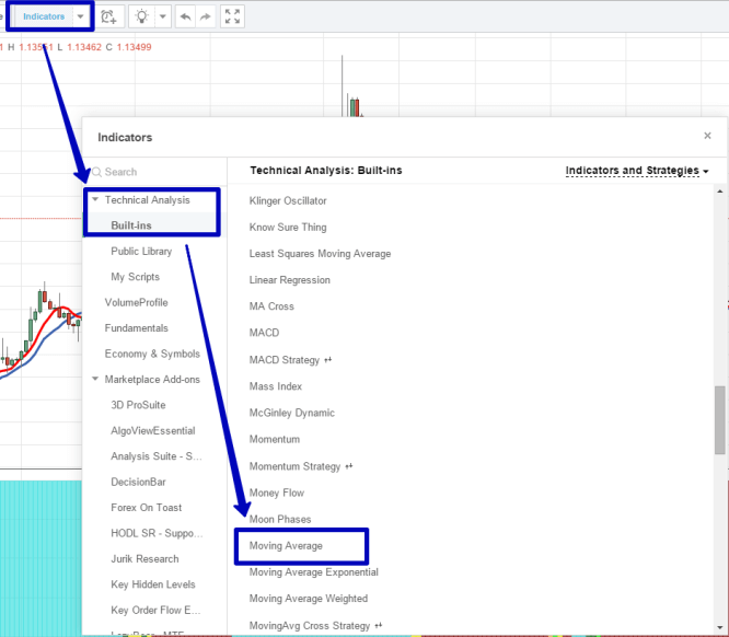 выбираем инструмент Moving Average