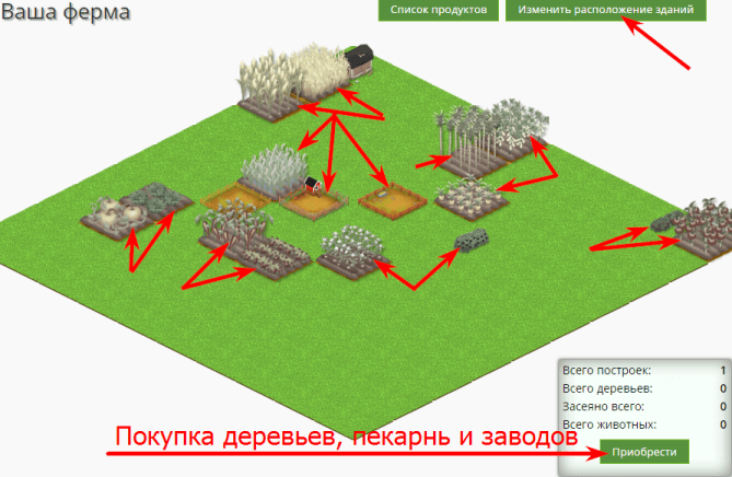 участок фермы Fattoria