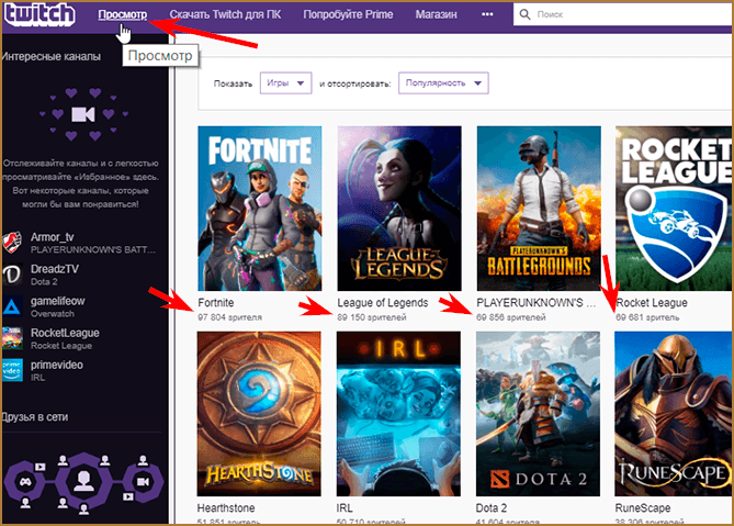 Заработок на Twitch: как, где и сколько можно заработать на стримах