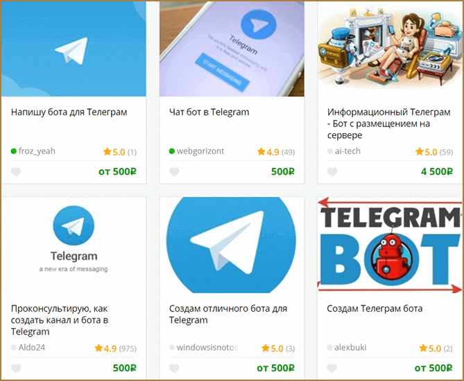 Как зарабатывать деньги в Telegram: рабочие способы заработка без вложений с каналом и без него