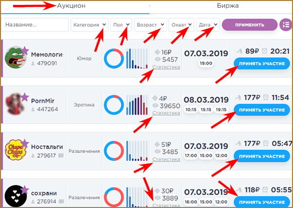 SocialTrade - биржа дешевой рекламы в ВКонтакте и других социальных сетях в формате аукциона