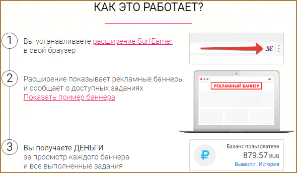 Как заработать деньги на Яндекс кошелек: проверенные способы и сайты для заработка Яндекс Денег без вложений