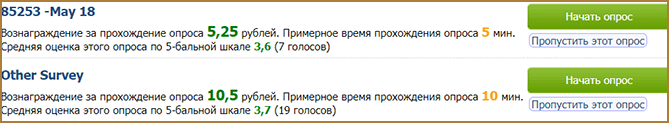 Как заработать деньги на Яндекс кошелек: проверенные способы и сайты для заработка Яндекс Денег без вложений