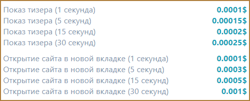 Browad.net - новое расширение для заработка долларов в браузере без вложений: подробный обзор + личный отзыв