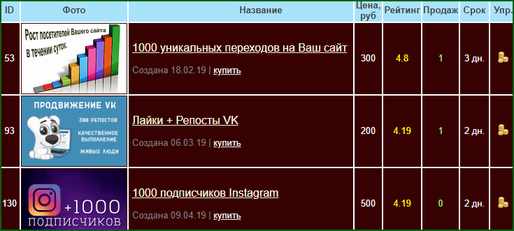 Заработок на предоставлении фриланс услуг на ВМРок