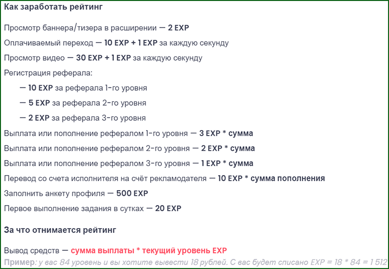 за что начисляется и отнимается рейтинг на Букс Мани